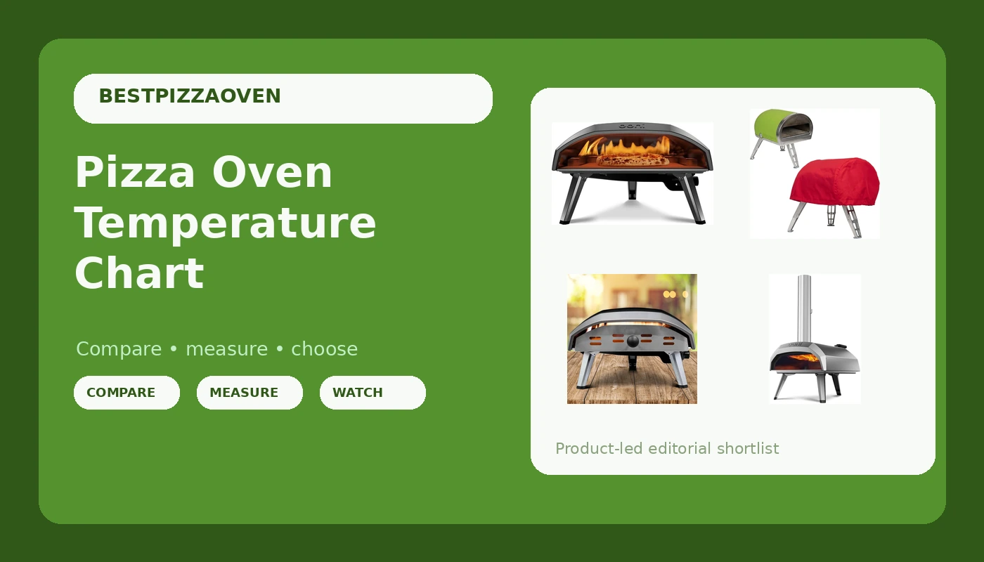 Pizza Oven Temperature Chart - PizzaOvenGuide review with measurements and honest opinion